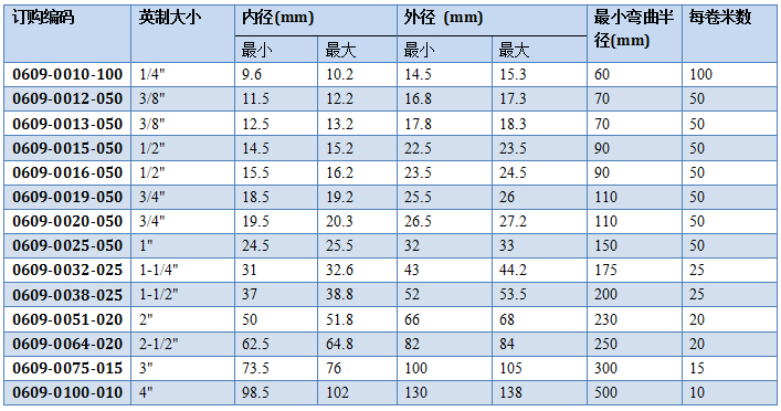 快盈IVwelcome