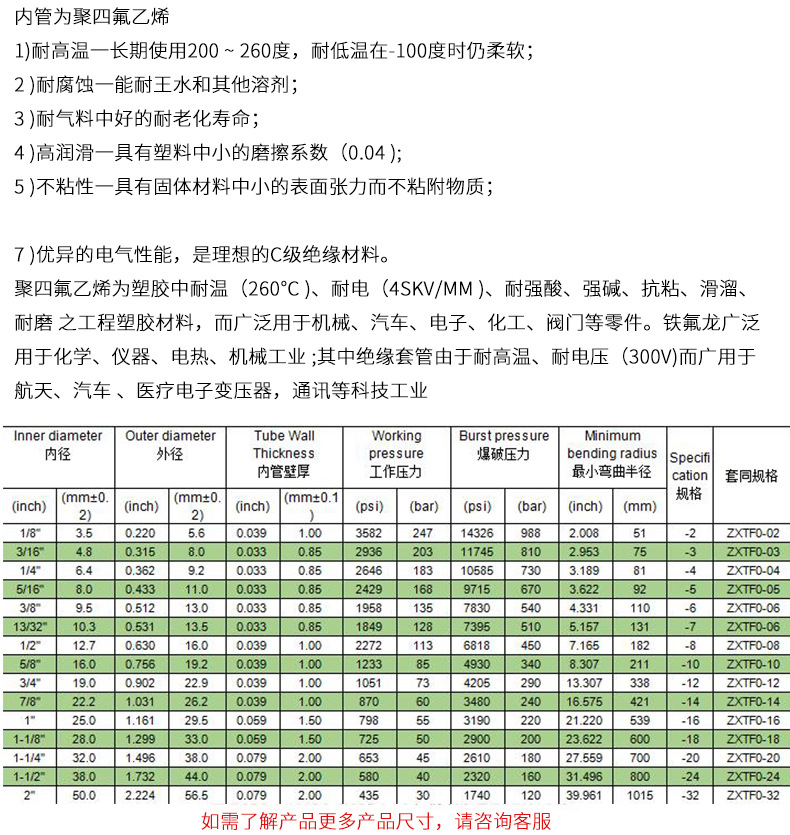 不锈钢编织软管